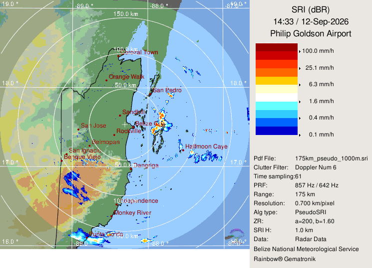 Belize radar 175 km surface rainfall intensity