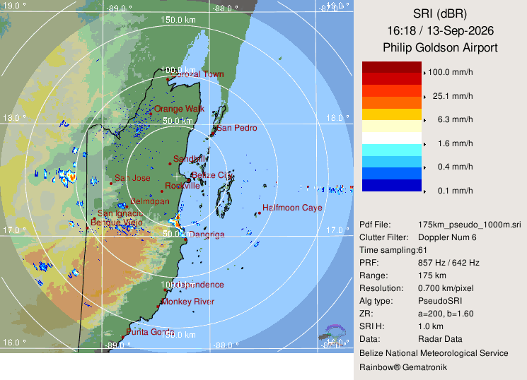 Belize radar, surface rainfall intensity