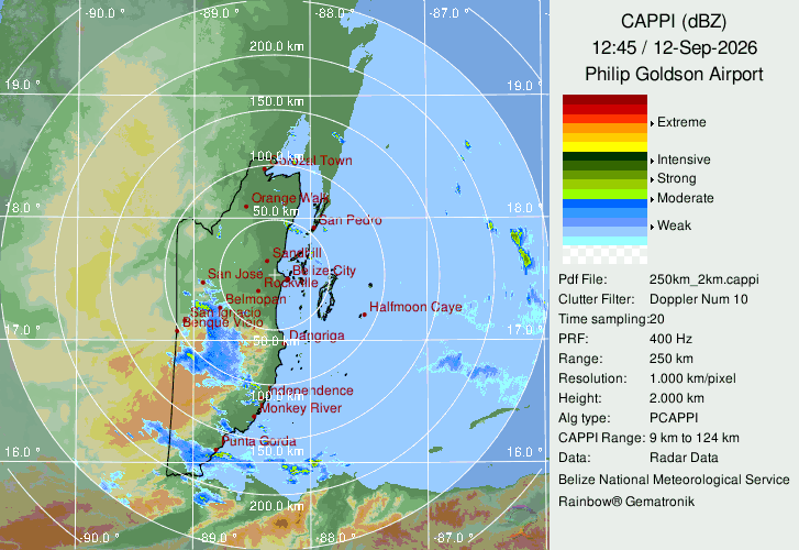 Belize radar, 250 km loop