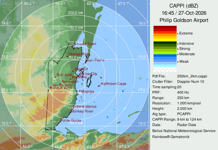 NMS 250 km radar loop