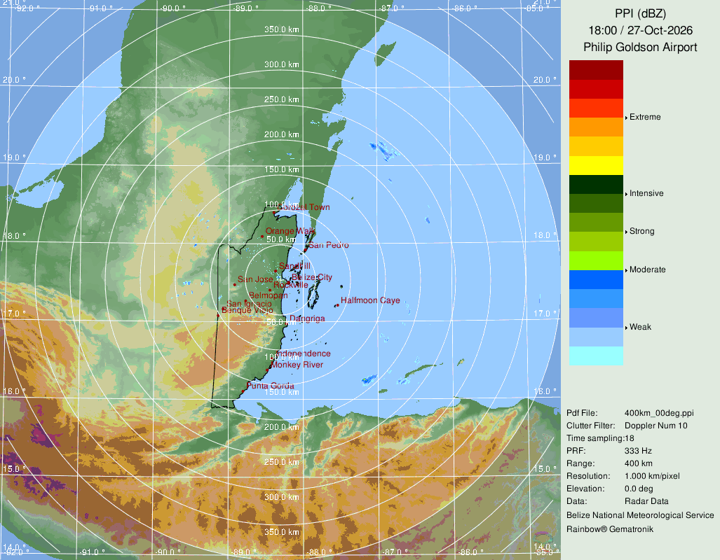Belize radar 400 km loop