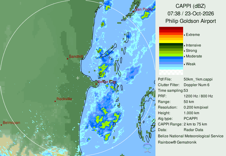 Belize radar 50 km loop