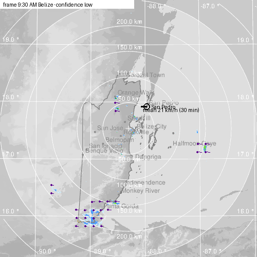 decoded radar field with flow arrows