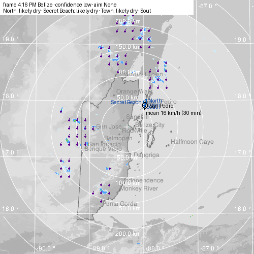 decoded radar field with flow arrows